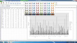 Using Charts