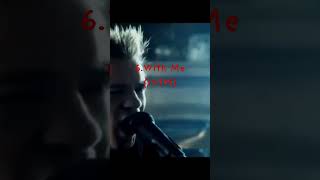 Download Lagu SUM 41 Most Stream Song On Spotify MP3