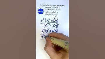 #GeeklyHub MIT Acceptance - Test Yourself