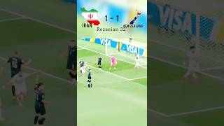 Iran vs New Zealand full match highlight World Cup 2026 #football #futbol #worldcup #viralvideo