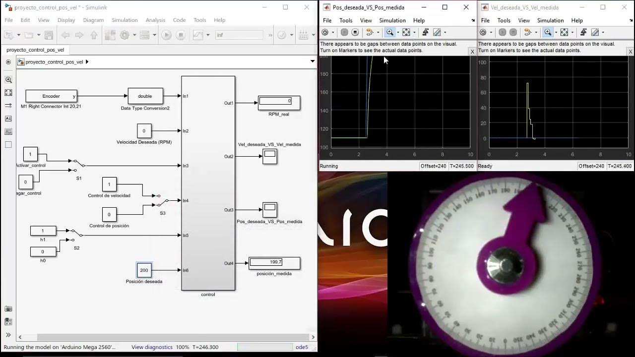 ⚙️ Control Digital PID de Posición y Velocidad de Motor DC | simulink ...