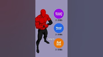 How Much Rest Between Sets for Maximize Gains?