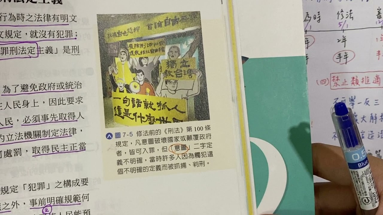 開讀書會就被判顛覆國家？【罪刑法定主義】