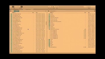 DO MORE with Workflows