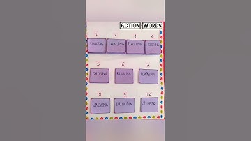 English TLM l Action words l English Project l verbs