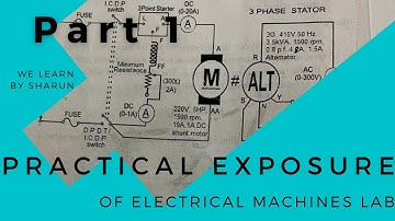 To determine voltage regulation of 3 ph alternator by OC and SC test : synchronous impedance method