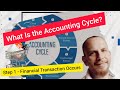 What Is the Accounting Cycle? and Step 1 - Financial Transaction Occurs - Multi Language Translate