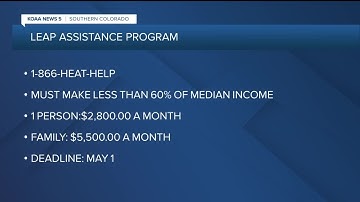 Last week to apply for Low Income Energy Assistance Program (LEAP)