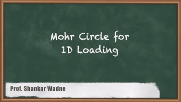 Explained: Mohr Circle for 1D Loading | Complex stresses | GATE Machine Design