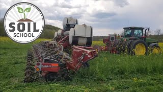 Soil School: Planting green with Larry Dyck