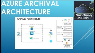 Azure Archival architecture for beginners and developers - Part 1