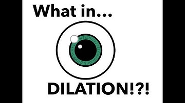 Dilations