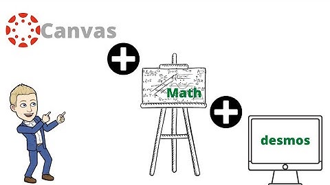 Desmos and Canvas