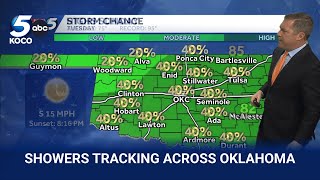 May 1,2026: A few showers for tonight