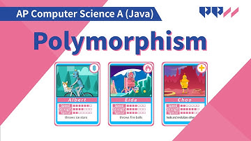 Inheritance and Polymorphism: Superclass reference variable and Subclass object