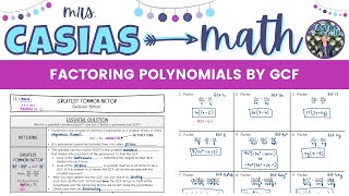 Factoring Polynomials by GCF (Greatest Common Factor) | Algebra 1 Lesson