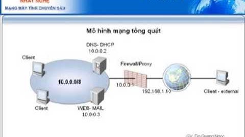 [giaiphapit.vn] LPI 1-2(CentOS 5.x):10 squid configuration