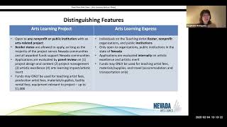 FY26 Arts Learning Workshop