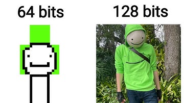 1 bit 2 bits 4 bits 8 bits 16 bits 32 bits 64 bits 128 bits (Dream)