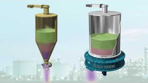 mass flow guarantee circle feeders  _Yoshikawa & bulk.good.solutions BGS