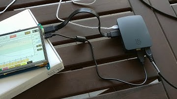 Artisan with Raspberry Pi and TC4 - Coffee Roasting