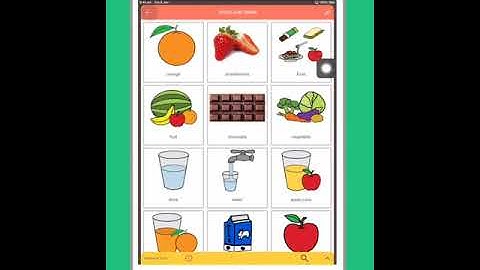How to use the Choiceboard Function