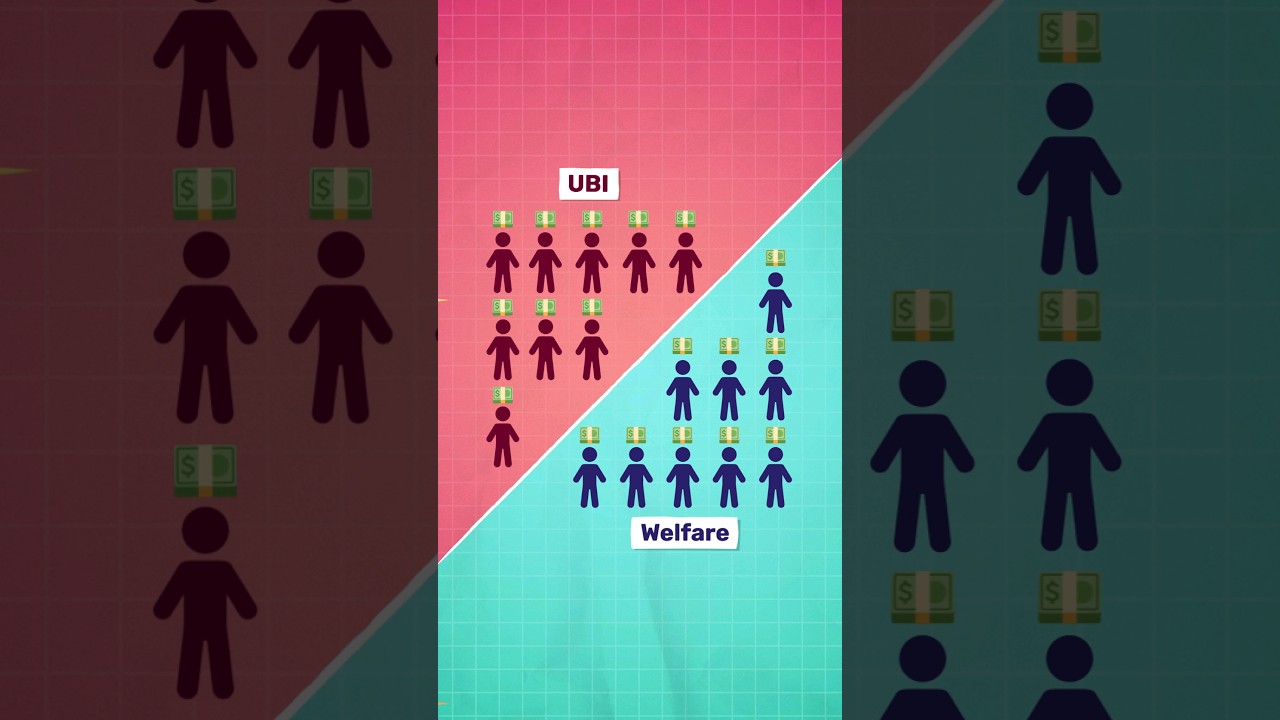 Is Ubi the Next Major Social Change We All Need? #ubi #socialchange  #thoughtshot