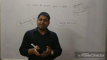 POLITY CLASS-8 BY GYAN PRAKASH JHA FOR SSC CGL CPO RAILWAY ALP GROUP D BPSC