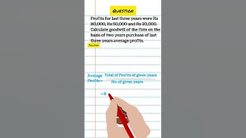 Calculation of Goodwill by Average Profit Method | Methods of Valuation of Goodwill| Accountancy 12
