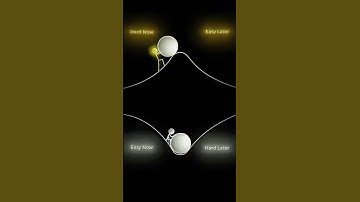 "EXAMPLE" EASY NOW HARD LATER #speedsong #music#lifelessons