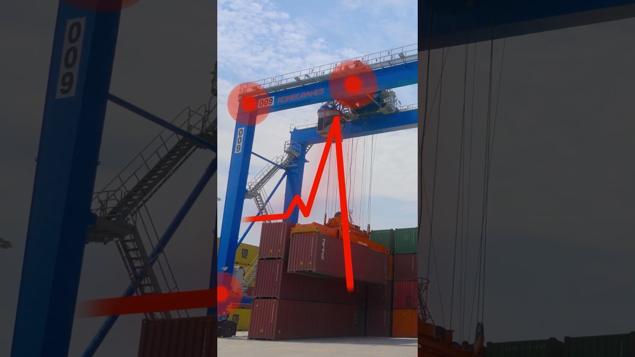 Konecranes Predictive Services – Expect More Performance