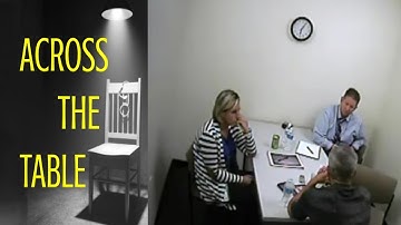 Chris Watts Full Length Interrogation / Polygraph Results