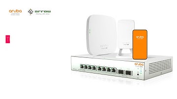 #Aruba Wireless LAN Solution