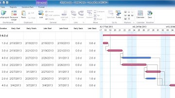 Critical Path Method in ConceptDraw PROJECT