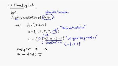 1.1: Describing Sets (Part 1)