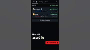 Gold & Bitcoin 2500$ 💸 Profit 📊 || Hindi || FX Trade R2 || #trading #gold #bitcoin #xauusd #btc