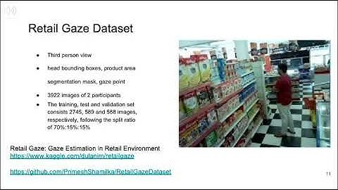 DASA2022  Retail Gaze A Dataset for Gaze Estimation in Retail Environments