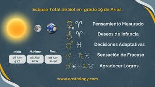 Eclipse Solar en Aries 2024 I Todo lo que tienes que saber I Eostrology