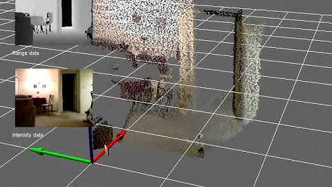 Kinect RGB overlaid on depth image