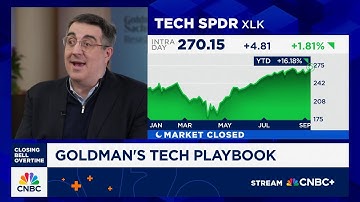 Everyone in the AI pipeline remains capacity constrained, says Goldman Sachs