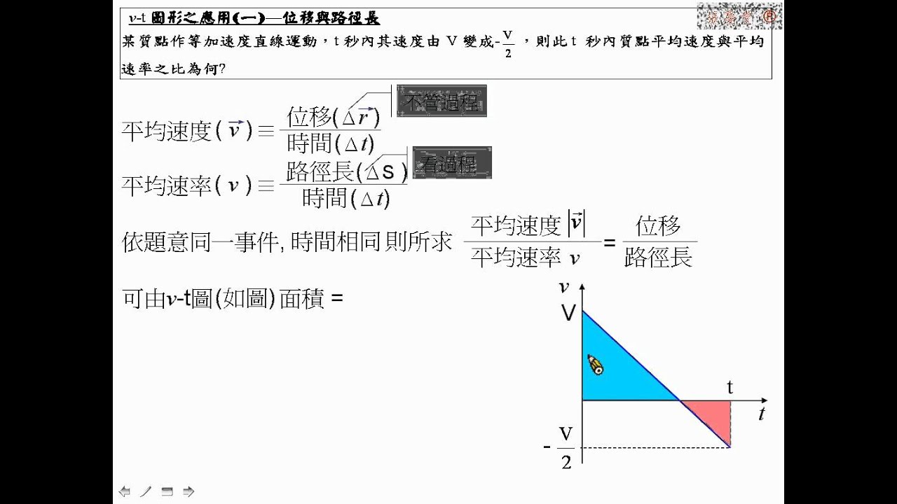 [物理教學影片]範例:v-t圖之應用 - YouTube