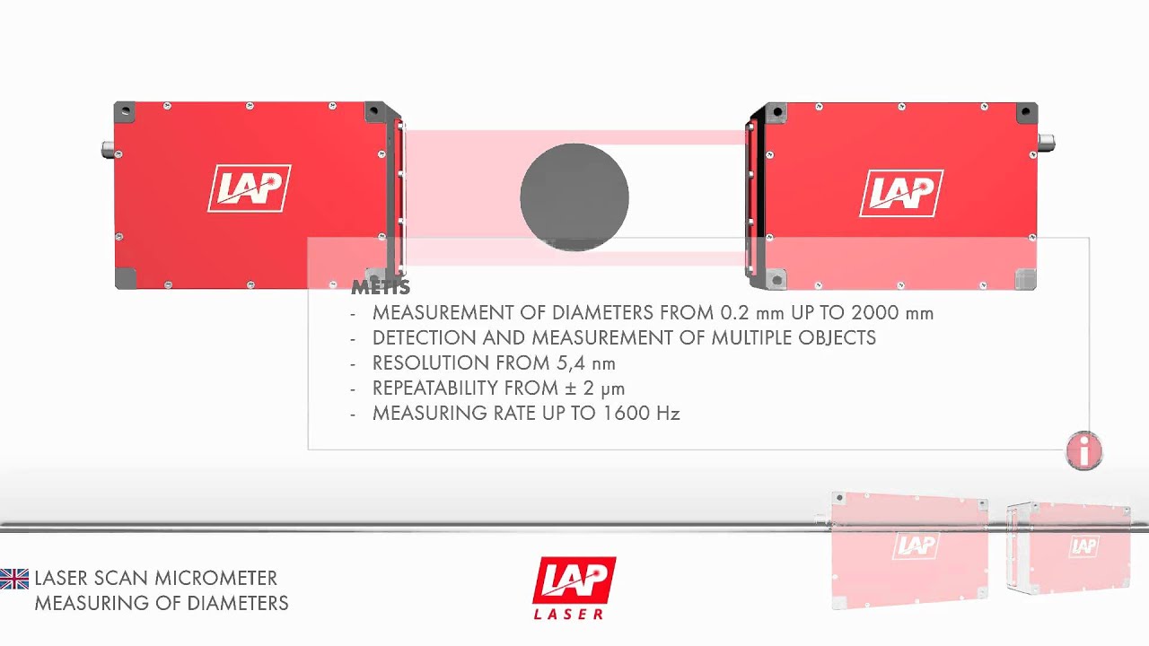 Diameter Measurement with Laser Scan Micrometer YouTube