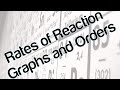 Rates of reaction graphs and orders