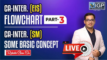 EIS - Flowchart Part 3 | SM- Some Basic Concept | By Rishabh Gaur Sir