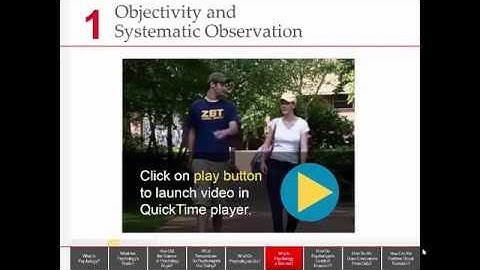 Dr Williams Psych 100 Ch 1 Lecture