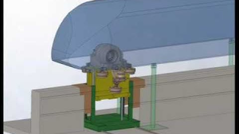 Monorail Bogie Changeout System Animation