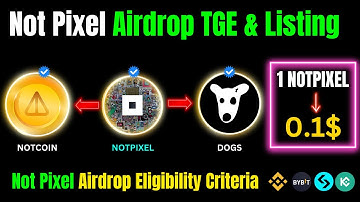 Not Pixel Airdrop TGE & Listing | Not Pixel Airdrop Eligibility Criteria |