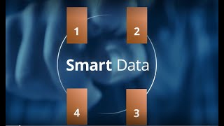 Successfully manage your machine life cycle with Smart Data