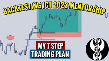 Backtesting ICT 2023 Mentorship - My Simple 7-Step Trading Plan