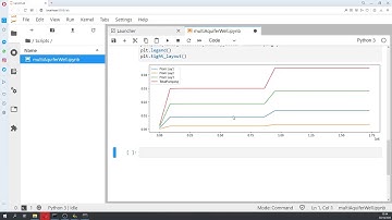 Como configurar un pozo multiacuífero (MAW) en Modflow 6 con Model Muse - Tutorial